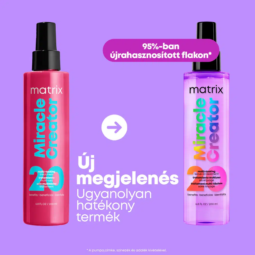 Matrix Miracle Creator 20 hajápoló, új flakon, 95%-ban újrahasznosított.