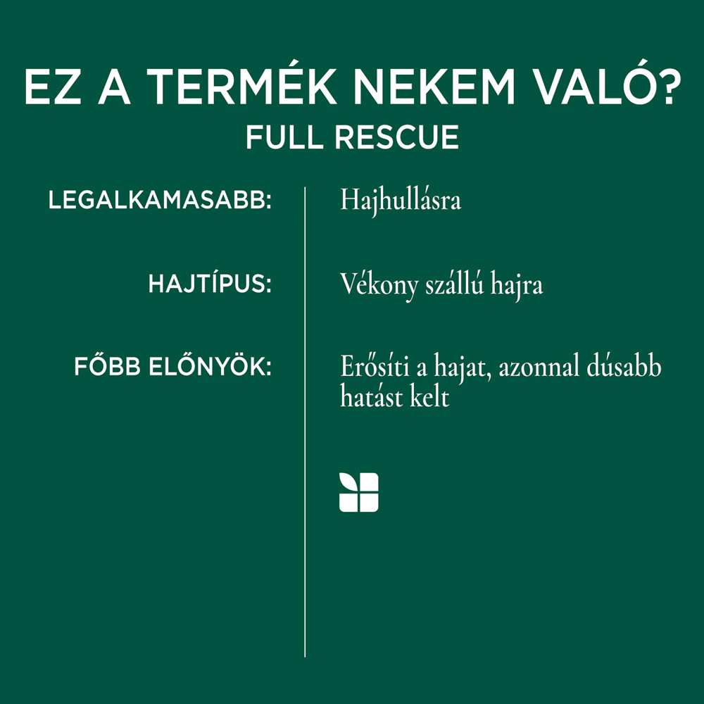 Full Rescue hajápoló termék jellemzői, ideális vékony szálú hajra.