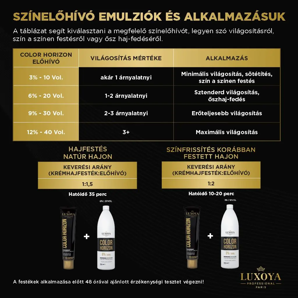 Luxoya színelőhívó emulziók használata hajfestéshez, világosítás és színezés segítő táblázat.